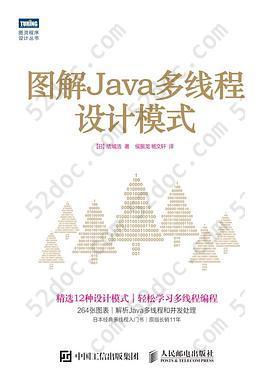 图解Java多线程设计模式