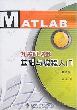 MATLAB基础与编程入门