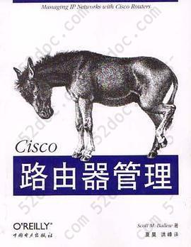 CISCO路由器管理