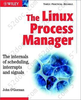 The Linux Process Manager: The internals of scheduling, interrupts and signals