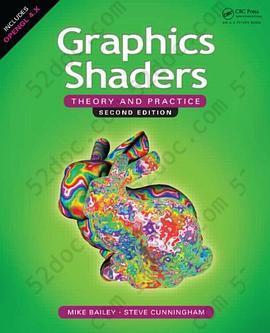 Graphics Shaders: Theory and Practice