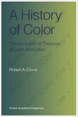 A History of Color: The Evolution of Theories of Light and Color