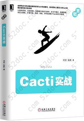 Cacti实战