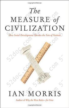 The Measure of Civilization: How Social Development Decides the Fate of Nations