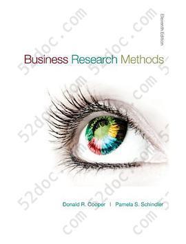 Business Research Methods: Research Methods