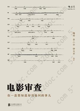 电影审查: 你一直想知道却没处问的事儿