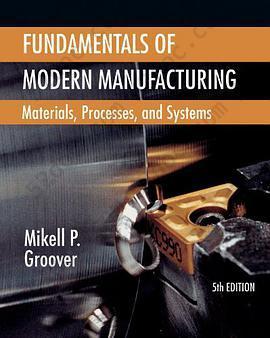 Fundamentals of Modern Manufacturing