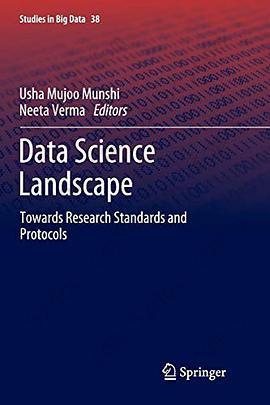 Data Science Landscape: Towards Research Standards and Protocols