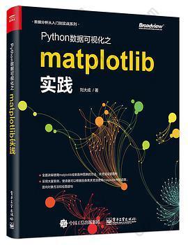 Python数据可视化之matplotlib实践