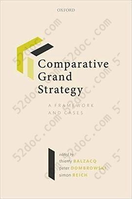 Comparative Grand Strategy: A Framework and Cases